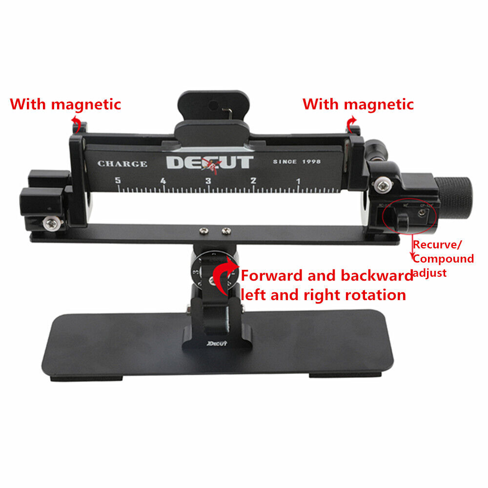 DECUT Charge