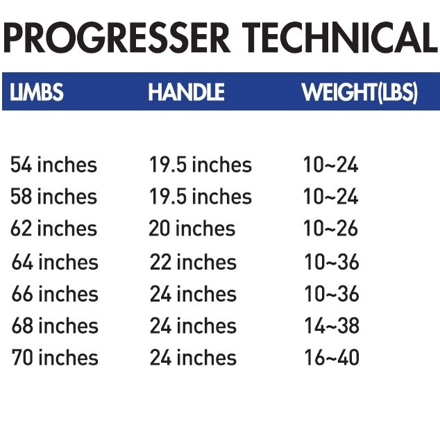 WNS Progresser Riser مقبض قوس