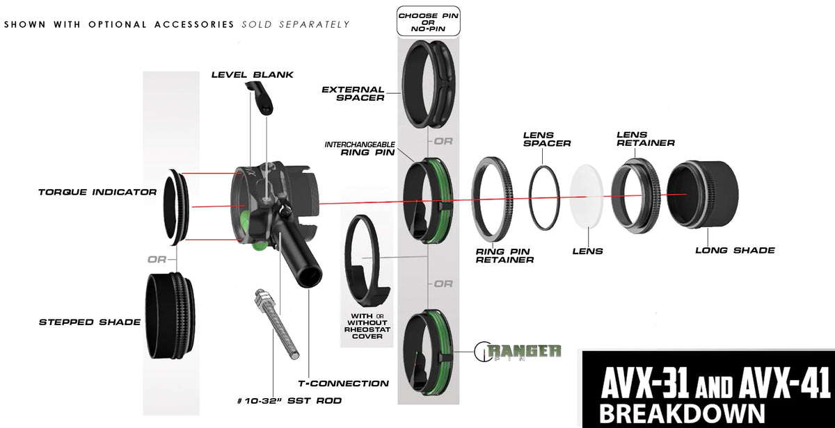 AXCEL AVX31 Scope