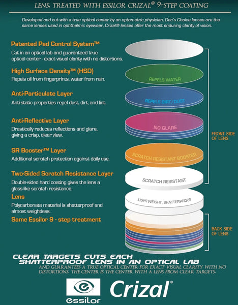 AXCEL AV31 Lens – Sports Hobbies رياضات و هوايات