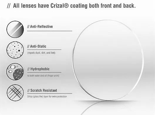 AXCEL AV31 Lens