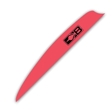 BOHNING Vanes ZEN أجنحة