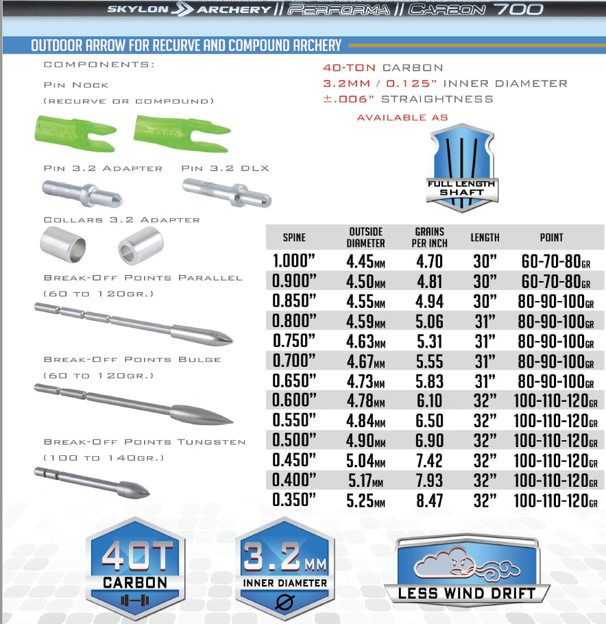 SKYLON Arrow Shaft Performa أسهم