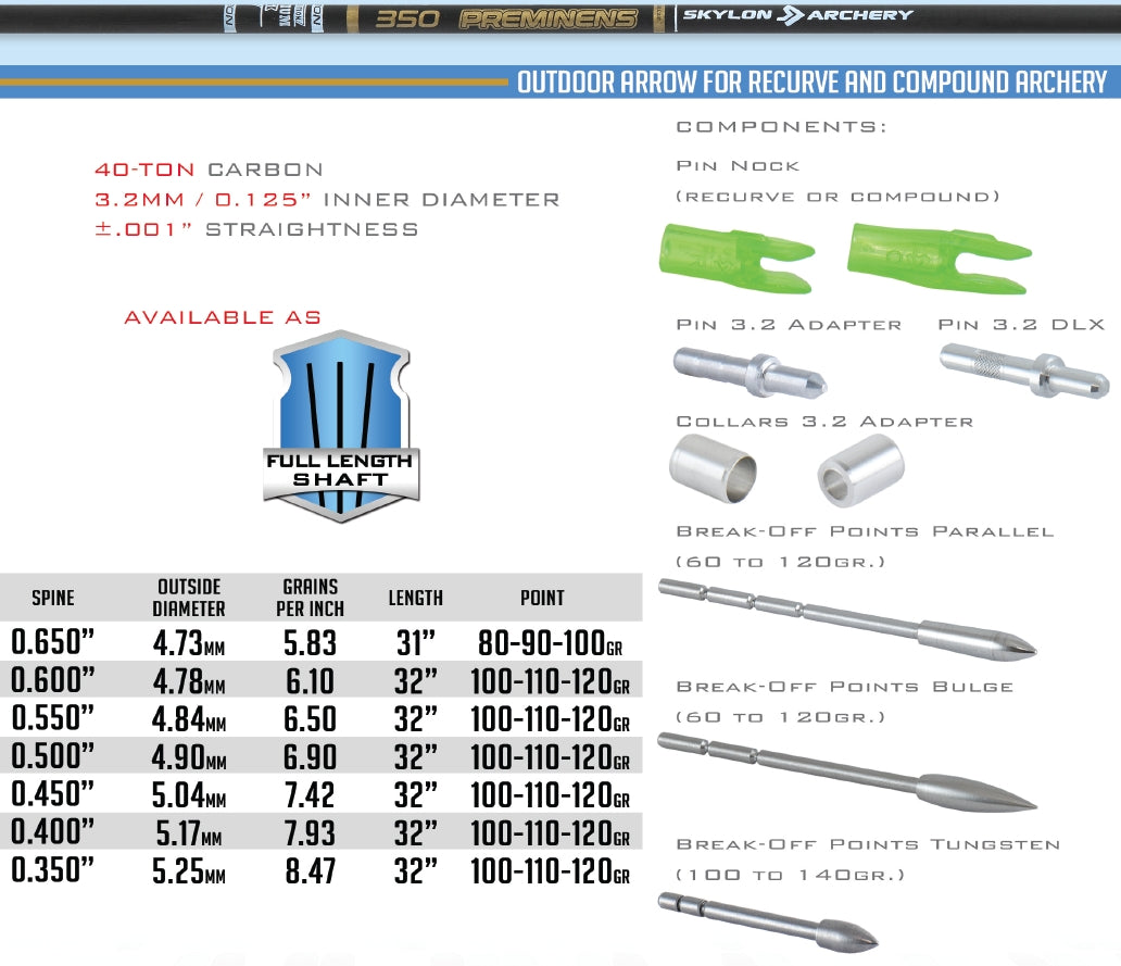 SKYLON Arrow Shaft Preminens