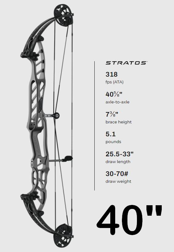 Hoyt Stratos HBT