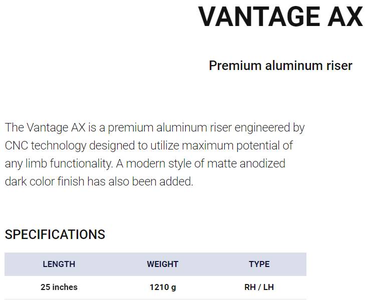 WNS Vantage AX