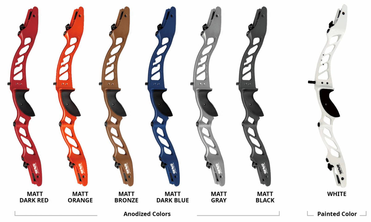 WNS Vantage AX