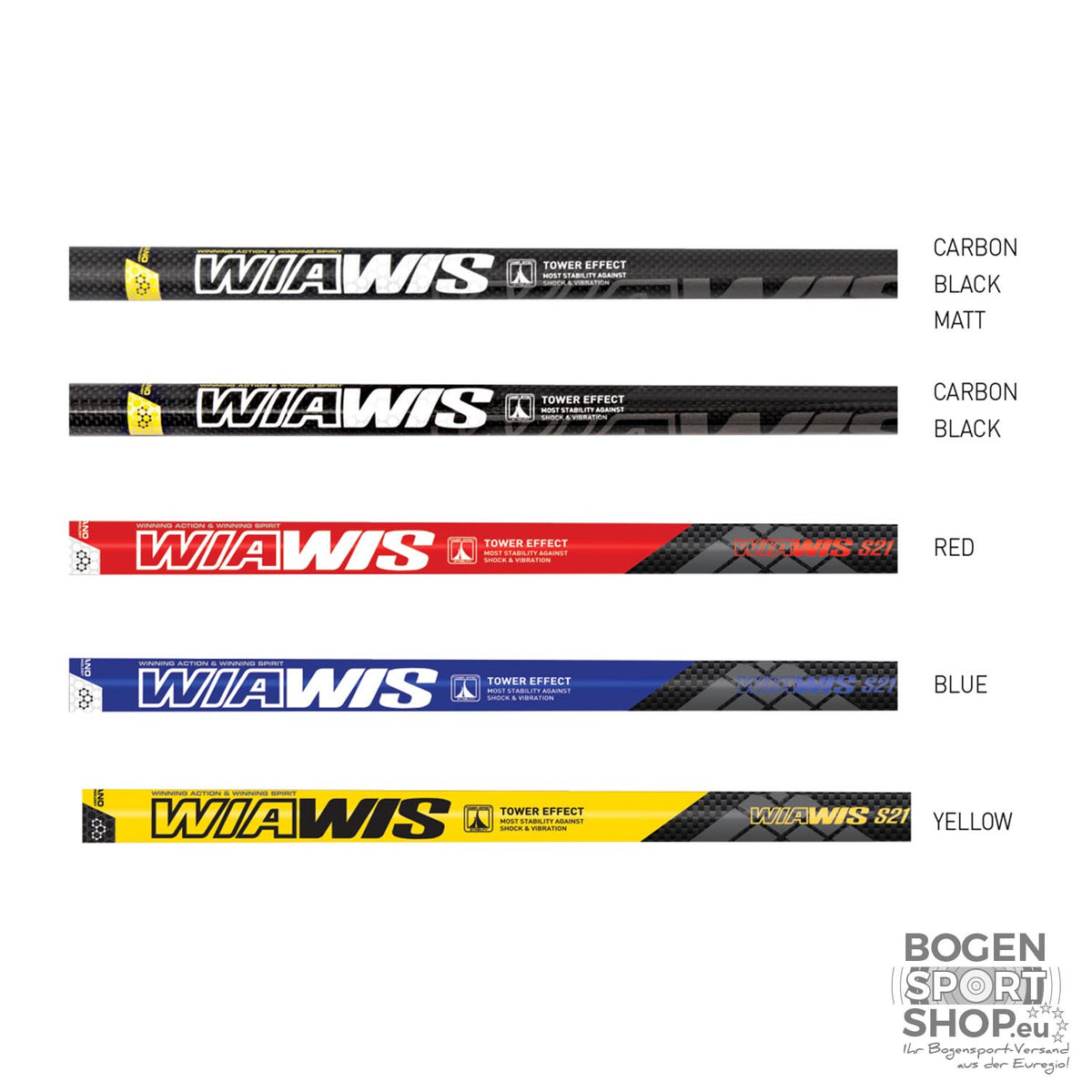 WIAWIS S21 Stabilizer Side