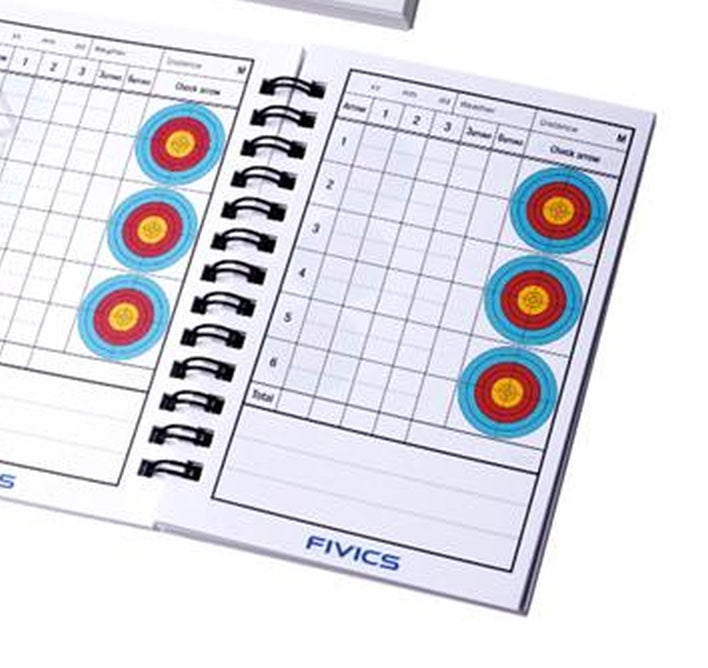 FIVICS Score Book