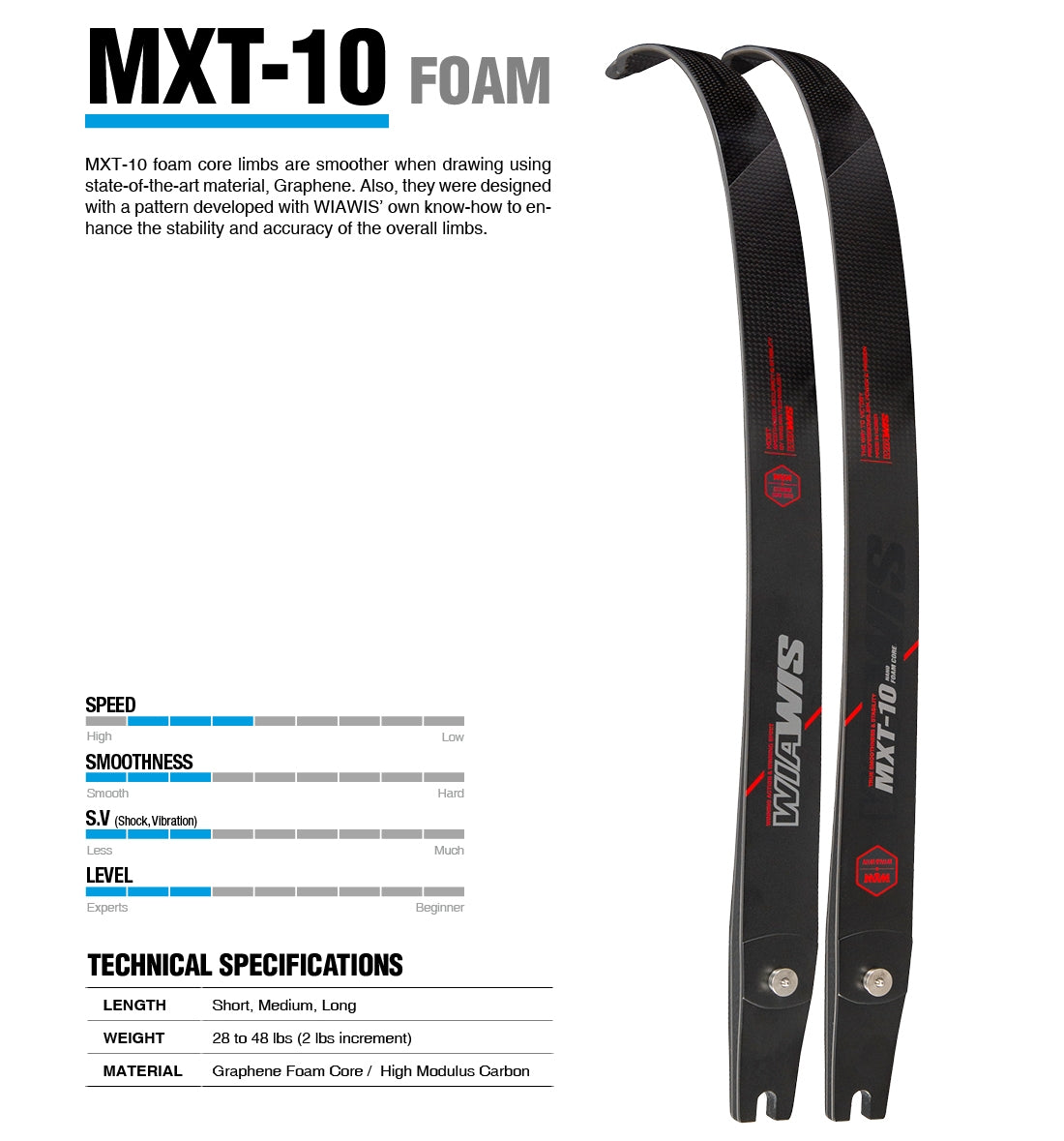WiAWiS ILF MXT-10 Limbs اطراف قوس