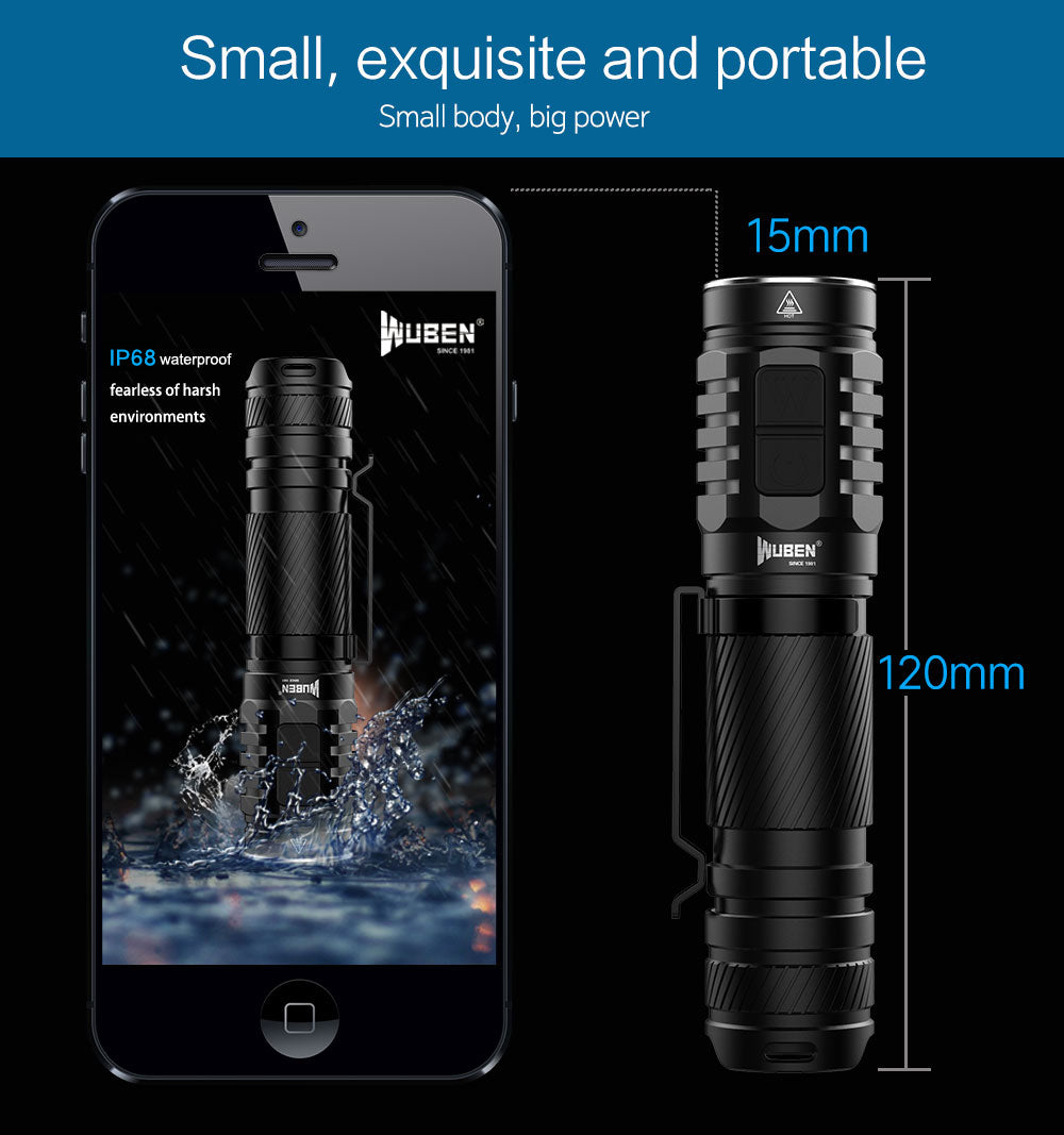 WUBEN TO46R 1000 Lumens
