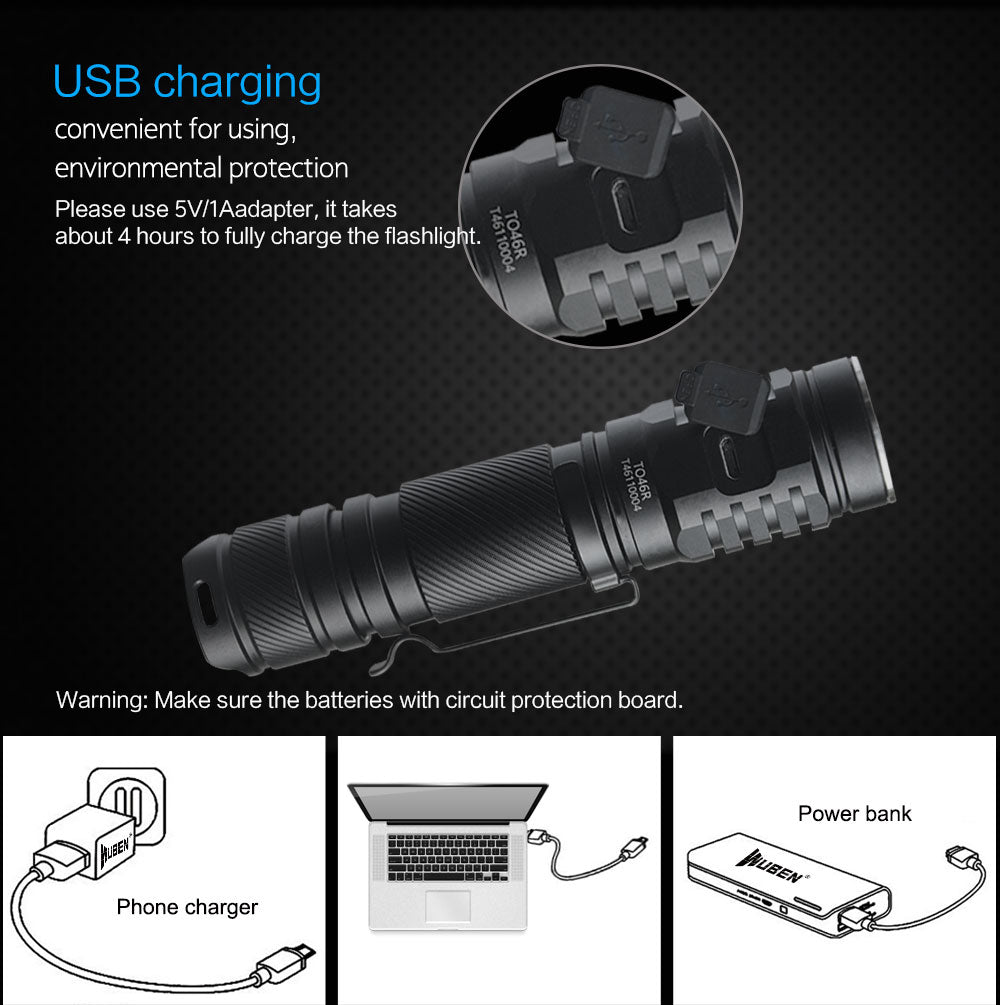 WUBEN TO46R 1000 Lumens