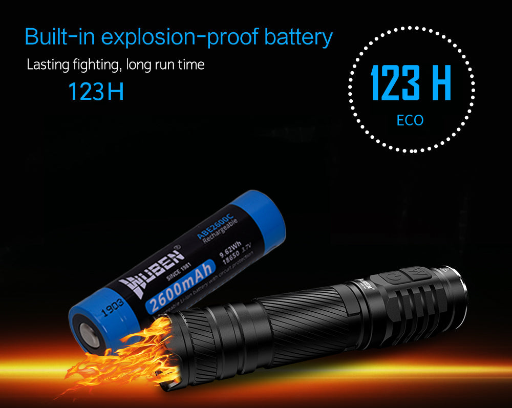 WUBEN TO46R 1000 Lumens