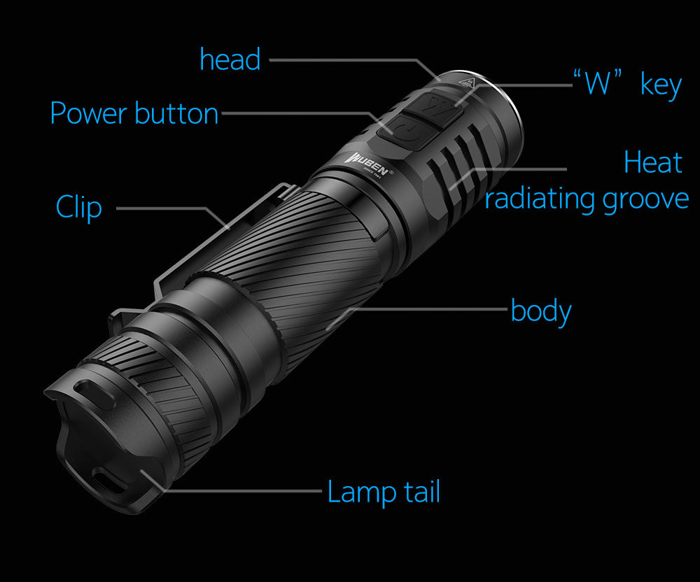 WUBEN TO46R 1000 Lumens