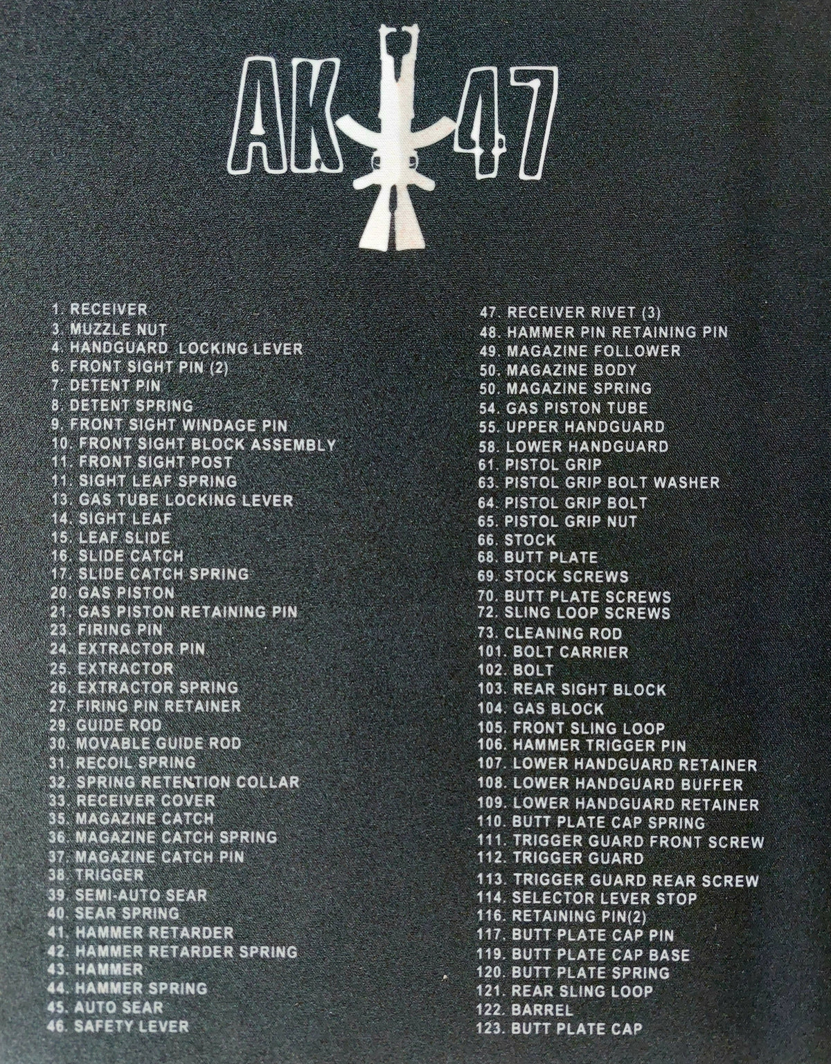Gun Cleaning Mat / Mouse Pad AK47
