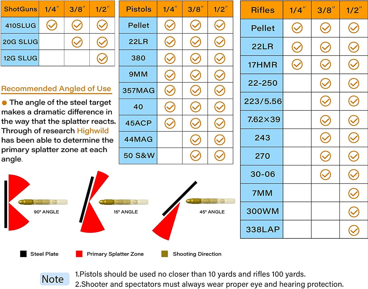 AR500 Basic Target هدف رماية أساسي