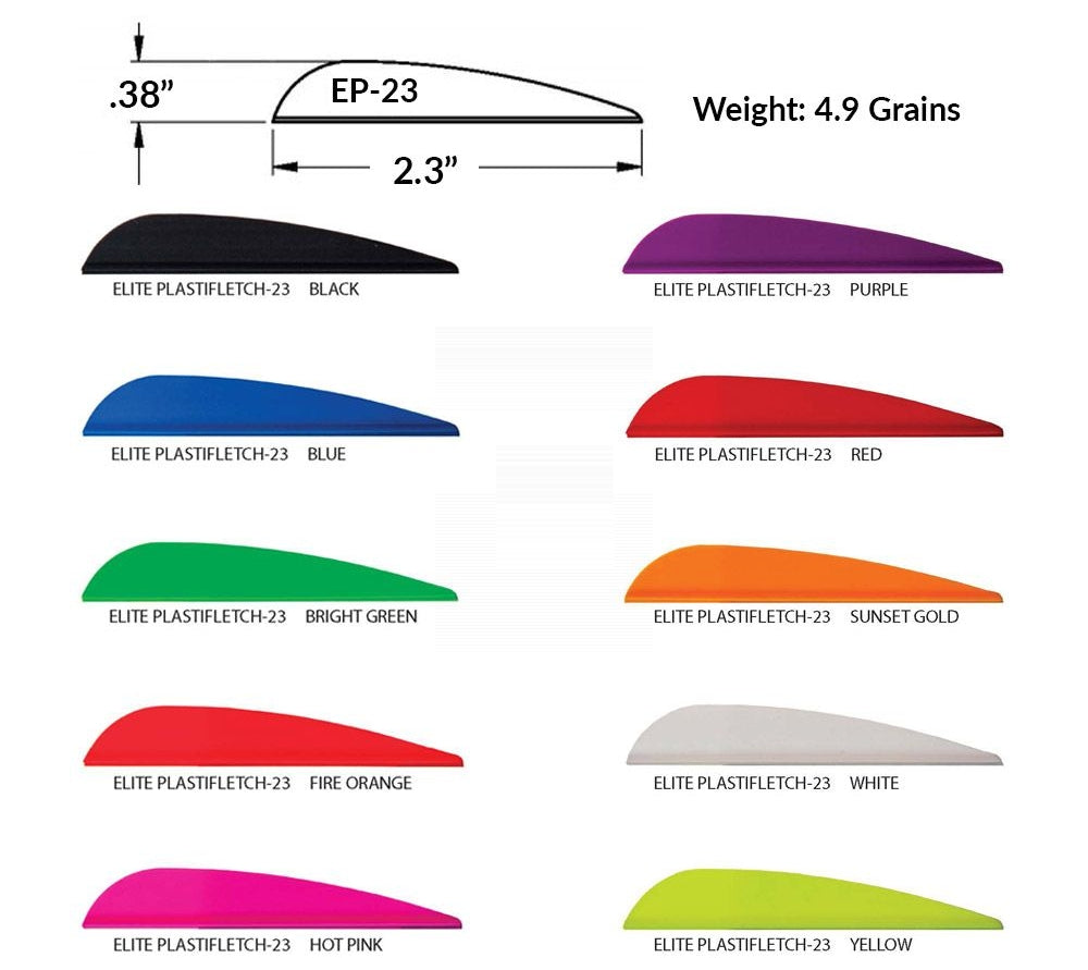 AAE Vanes EP-23 أجنحة