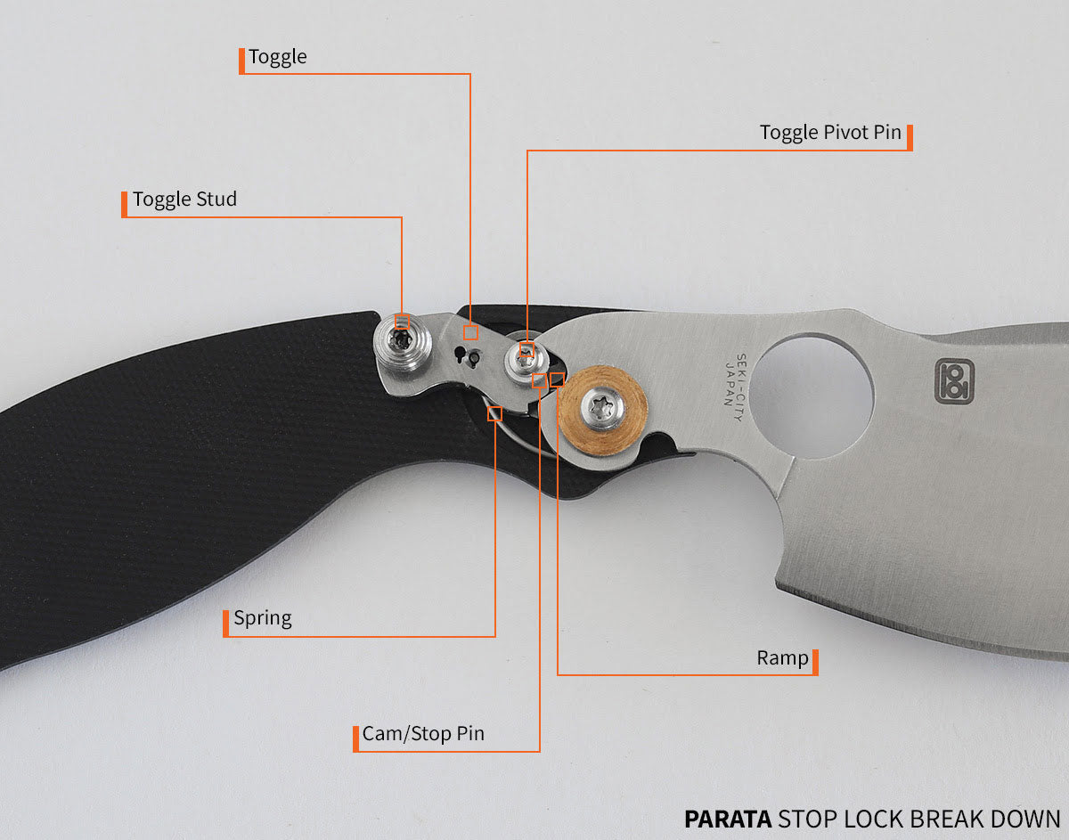 Spyderco PARATA VG-10 knife