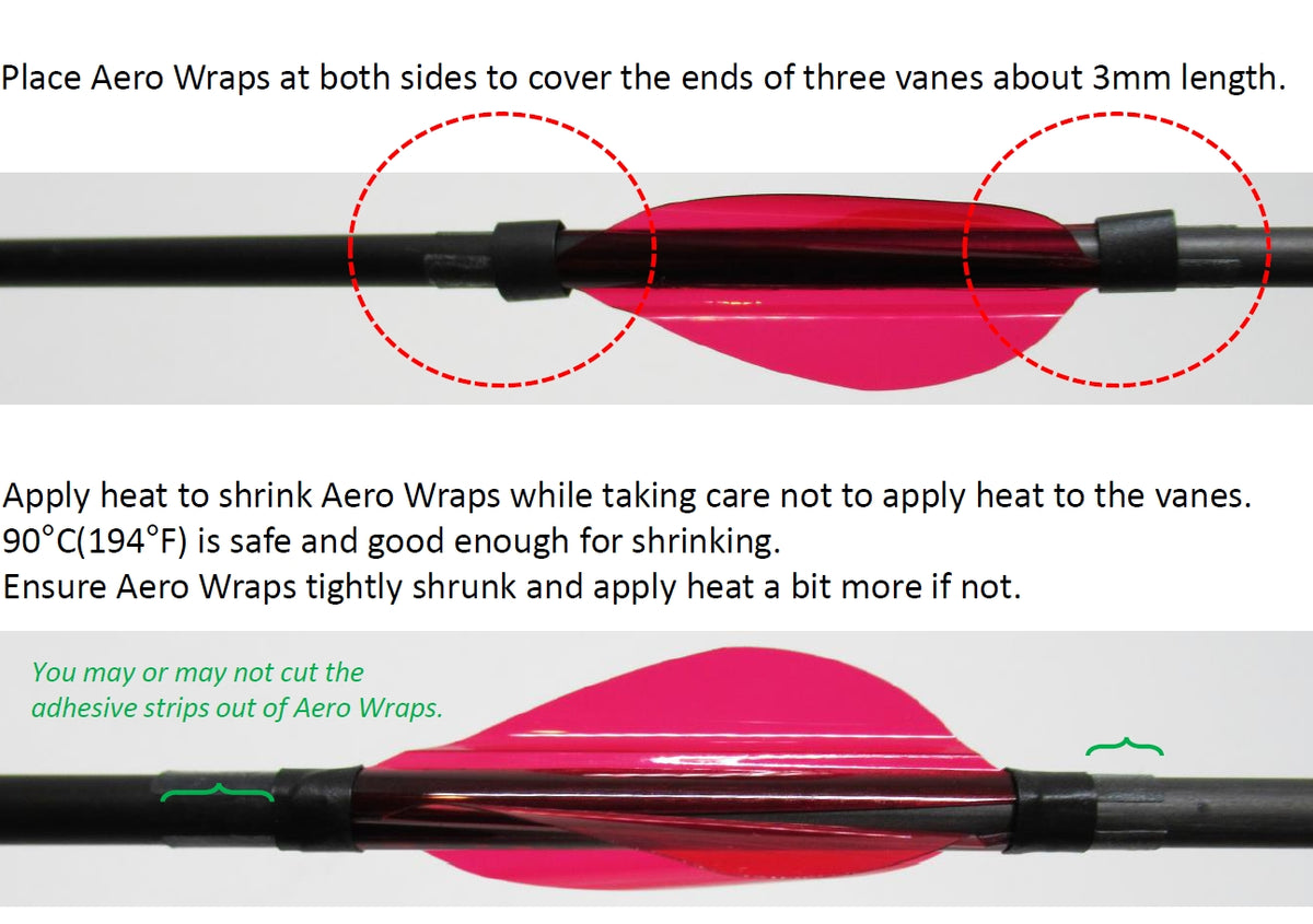 K&K Aero Wrap