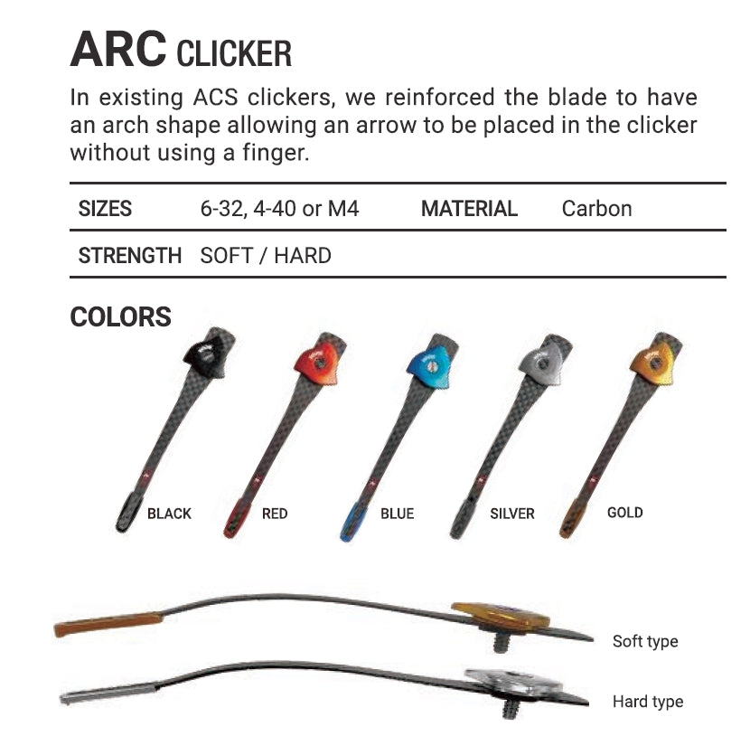 Wiawis Clicker new ARC كليكر