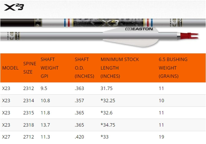 Easton Arrow Shaft X23 أسهم