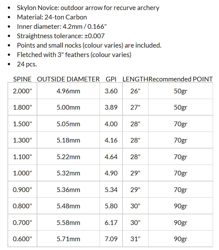 SKYLON Arrows Novice FEATHER أسهم