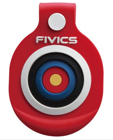 FIVICS Limb Protector