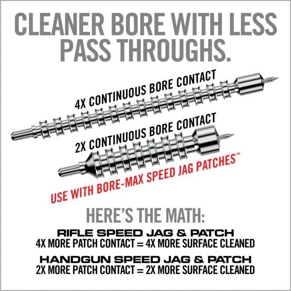 Real Avid Bore Max Set