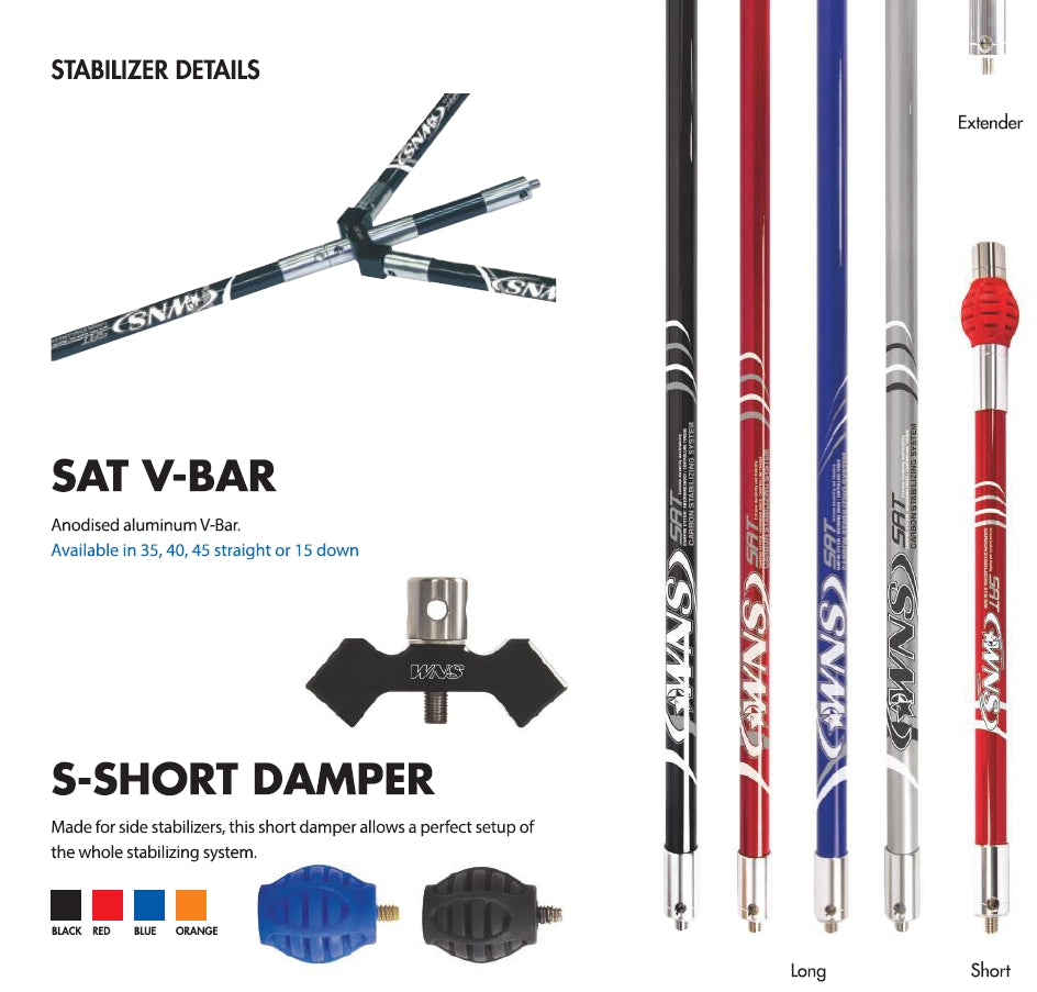 WNS SAT Extender