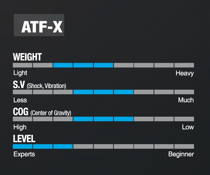 WIAWIS ILF ATF-X Riser مقبض قوس