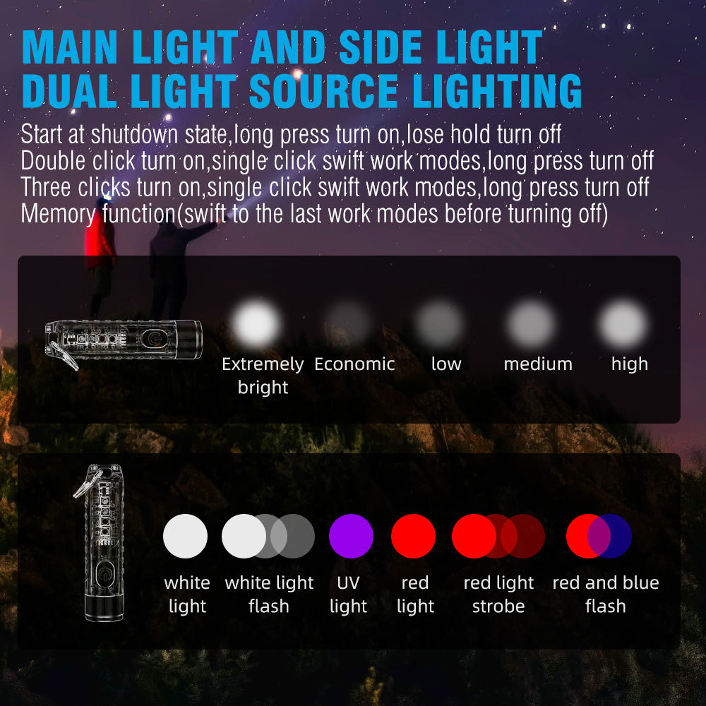 BORUiT Mini LED S11 Flashlight كشاف
