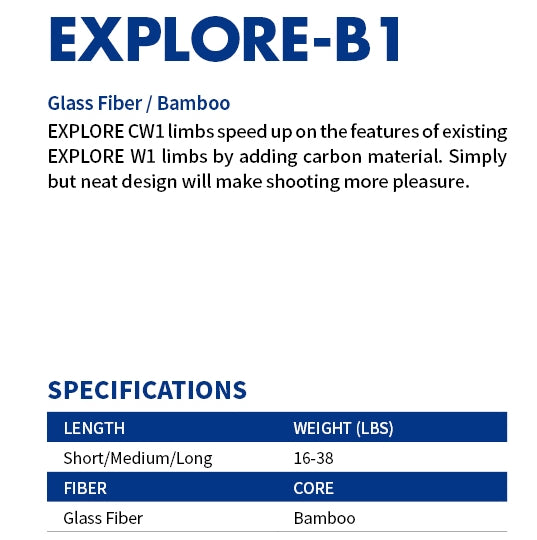WNS ILF Explore B1 Limbs اطراف قوس
