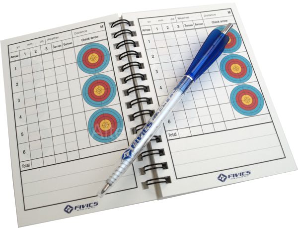 FIVICS Score Book