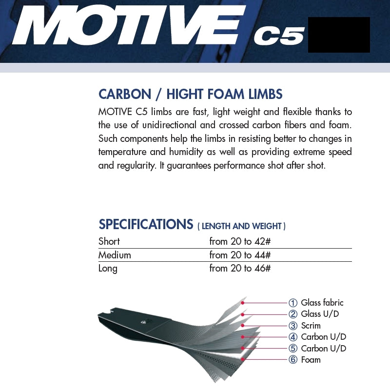 WNS ILF Motive C5 Limbs اطراف قوس