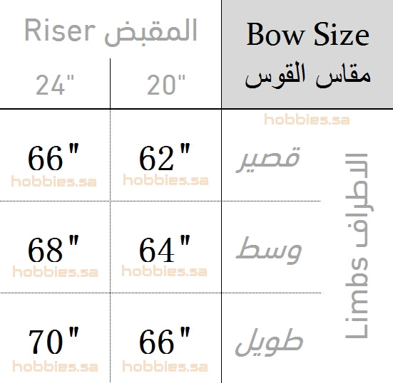 WNS Progresser Limbs اطراف قوس