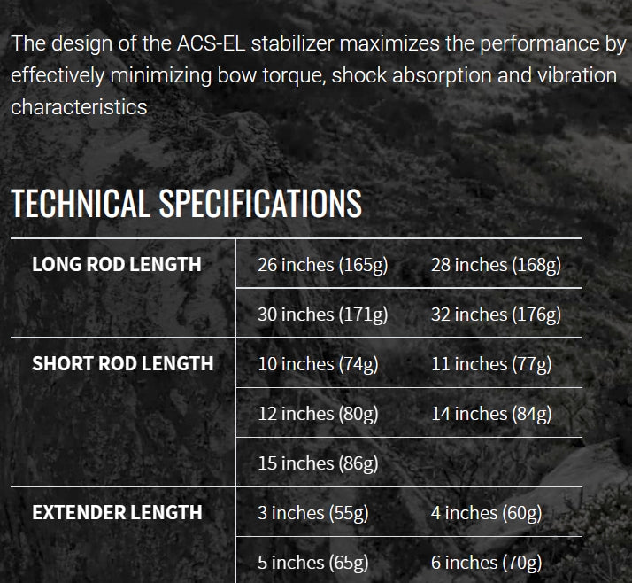 WIAWIS ACS-EL Extender