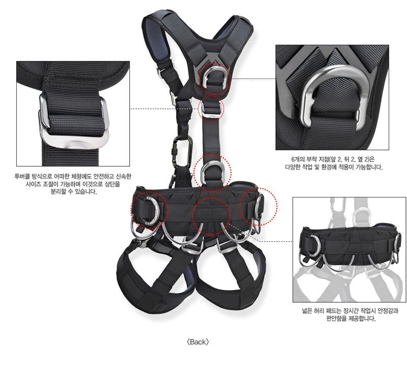 TRANGO Harness / Hollis