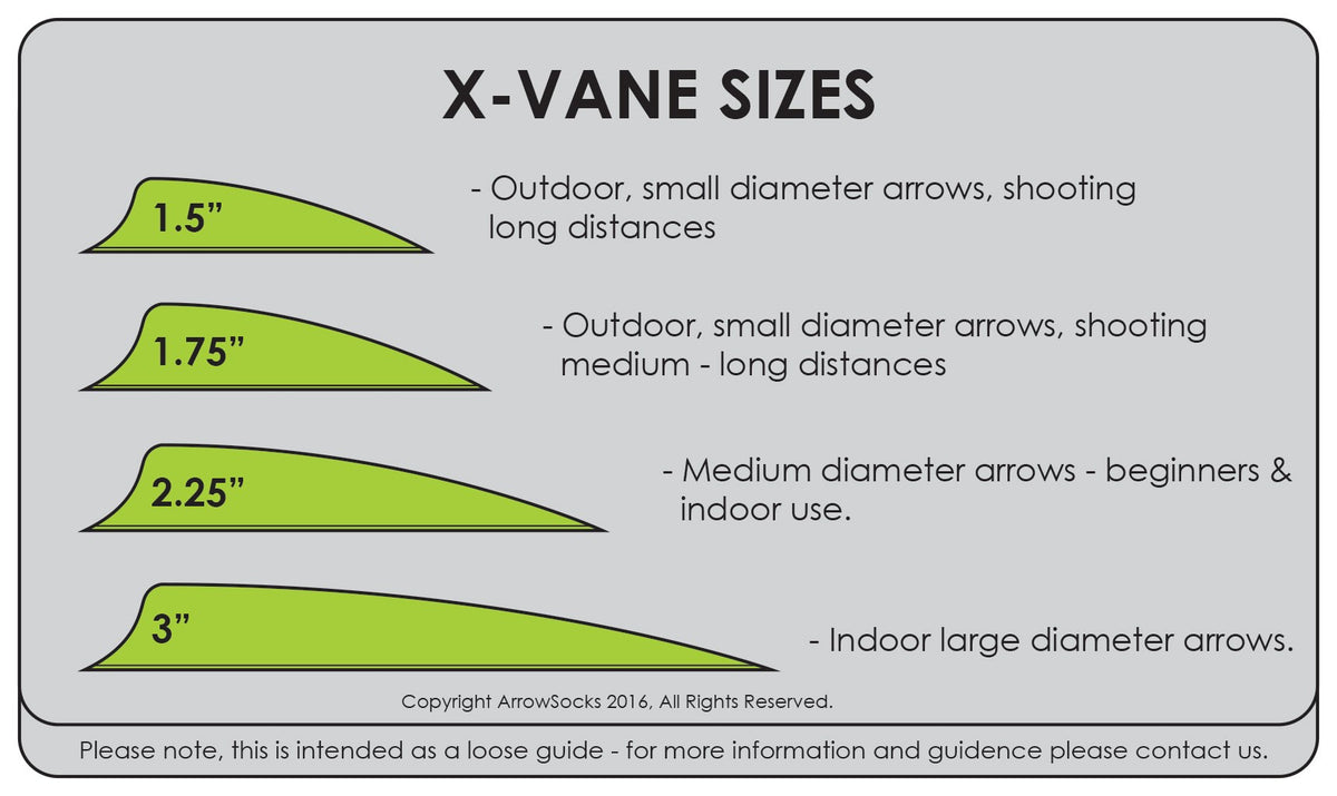 BOHNING Vanes X 1.75" أجنحة
