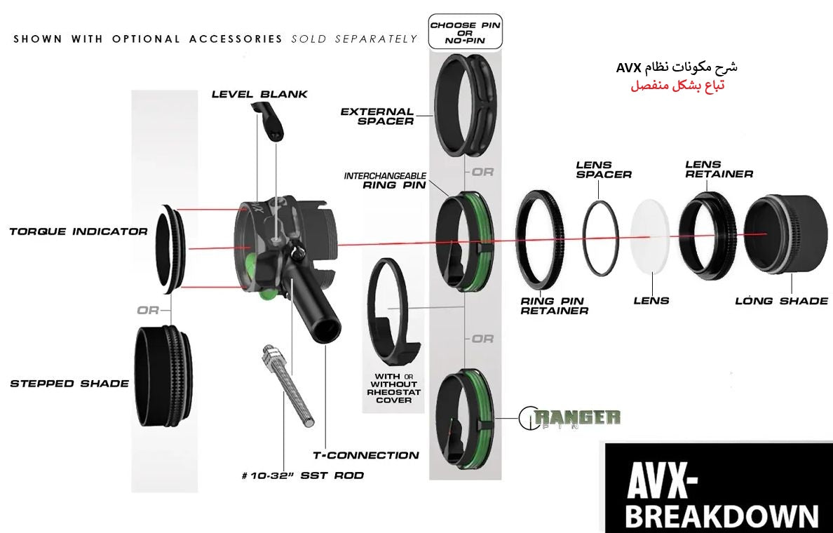 AXCEL AVX31 Ring Pin and Rheostat Cover
