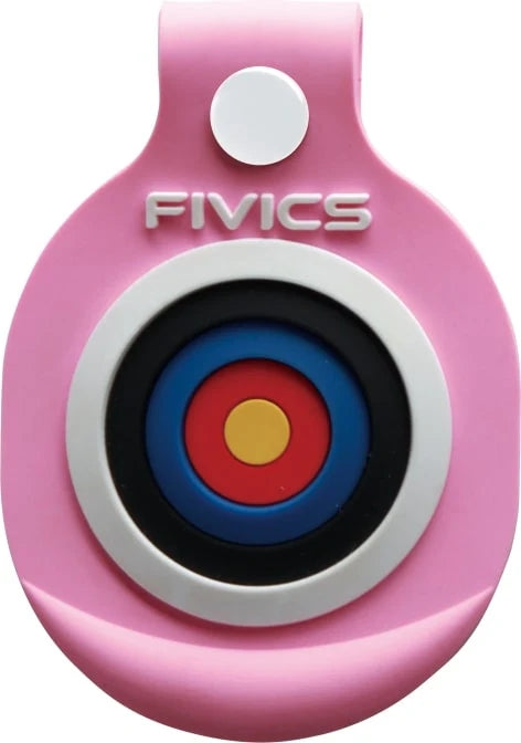 FIVICS Limb Protector