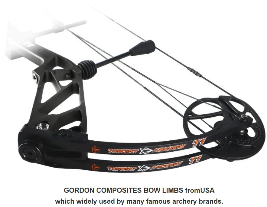 Topoint 31" T1 compound Kit بكج