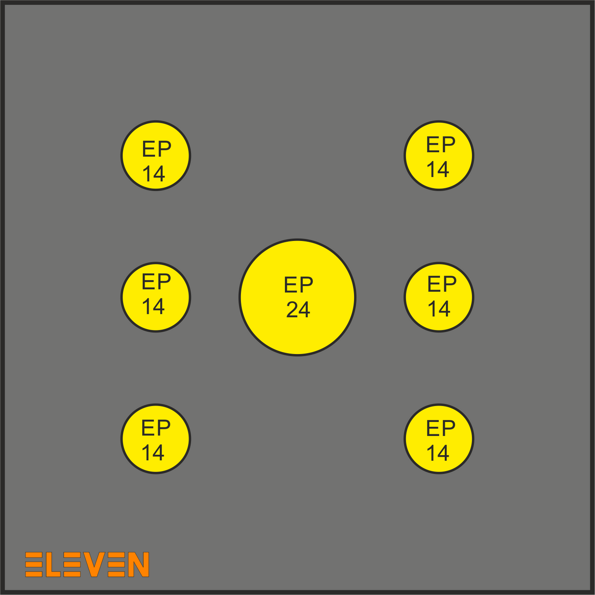 Eleven Plus x7 هدف