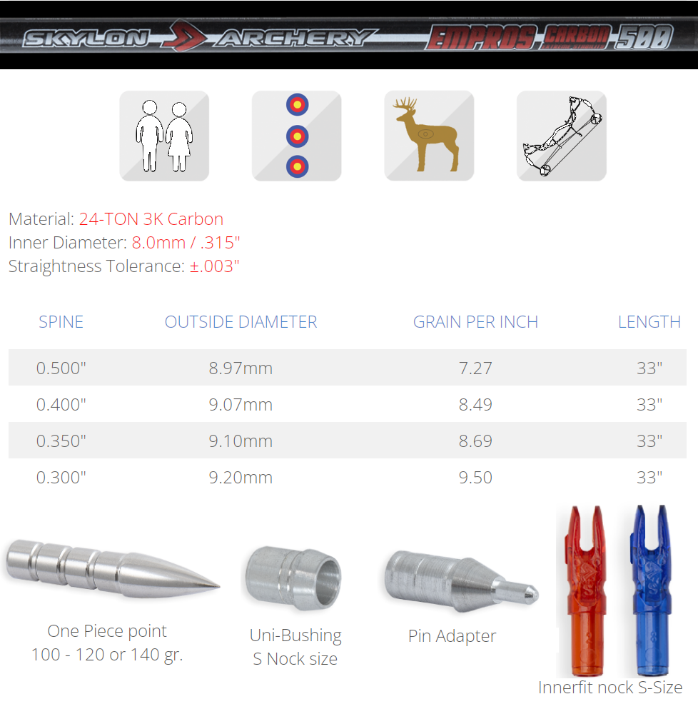 SKYLON Arrows Empros أسهم