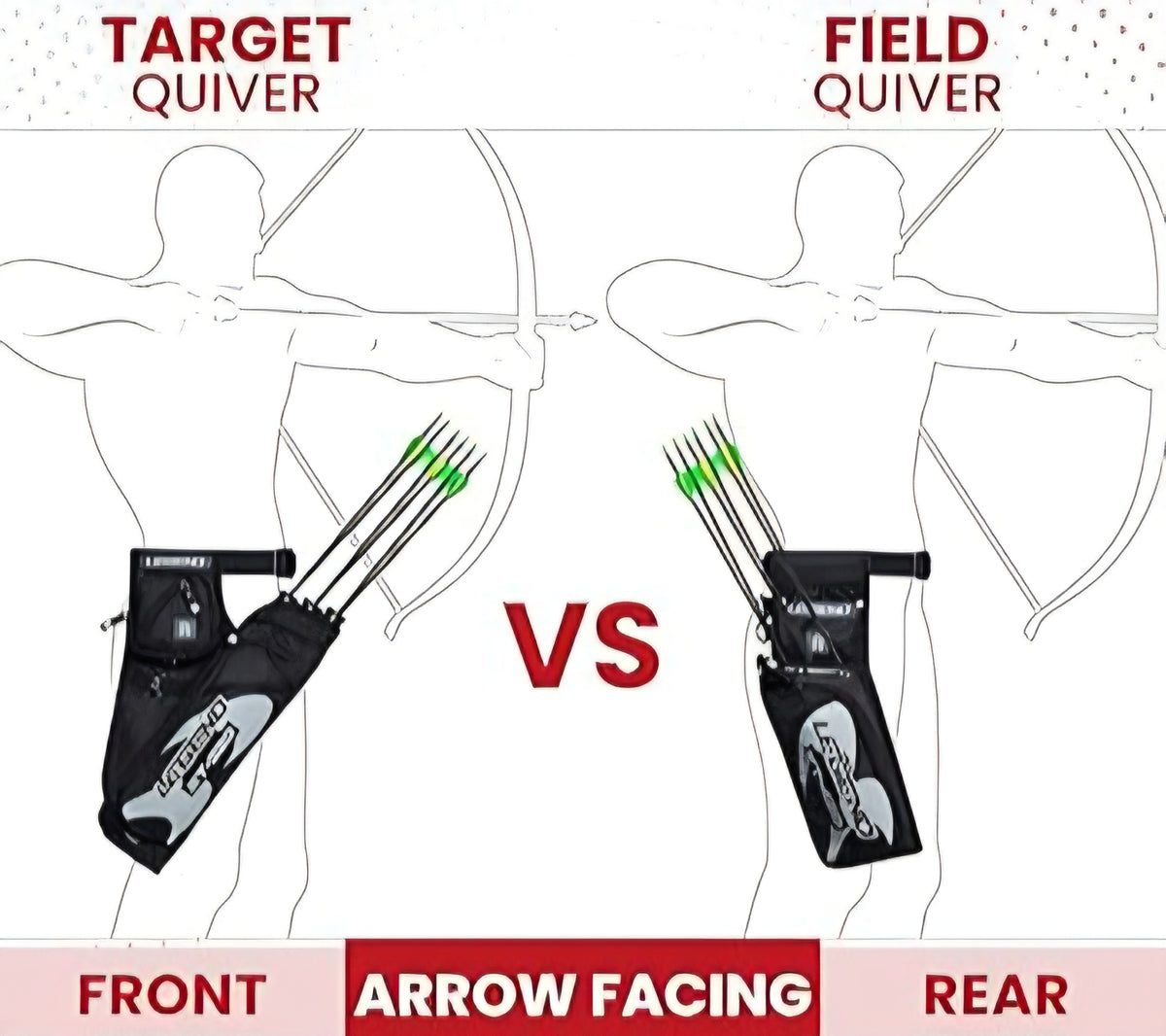 Avalon Field Quiver كنانة