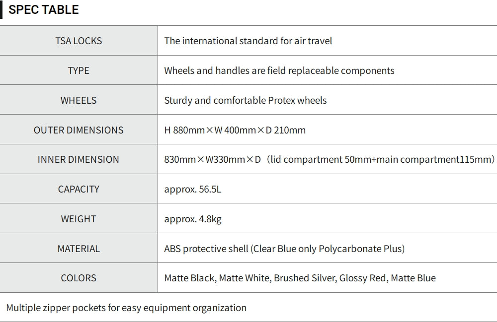 Shibuya Transporter حقيبة