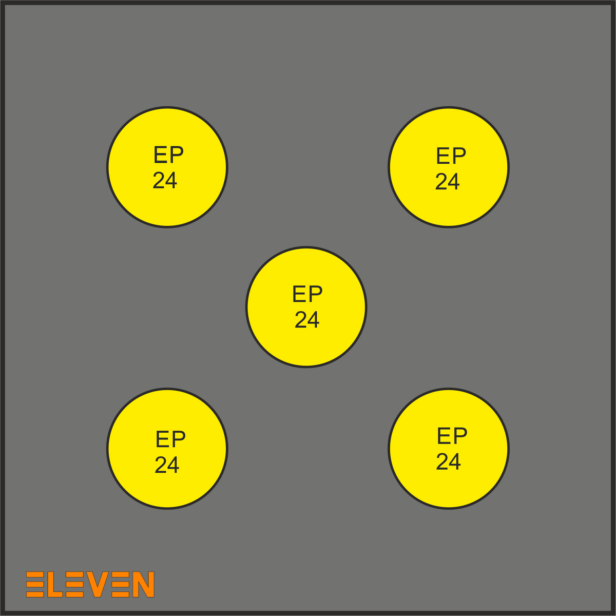 Eleven Plus x5 هدف