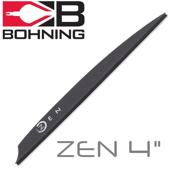 BOHNING Vanes ZEN أجنحة