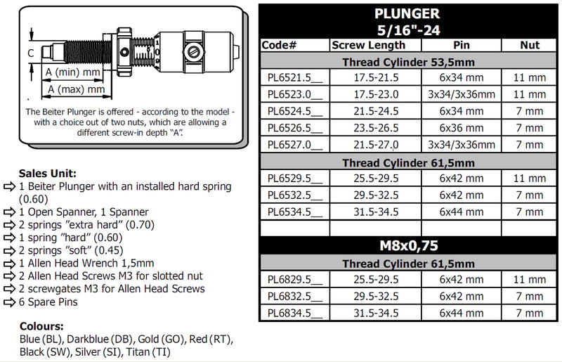 products/plungerspec.jpg